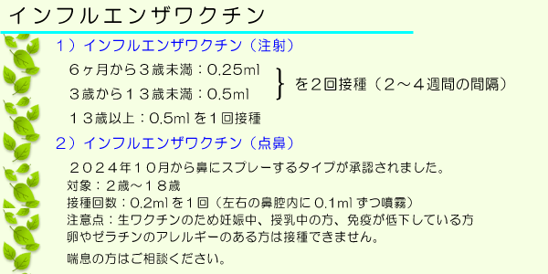 インフルエンザワクチン